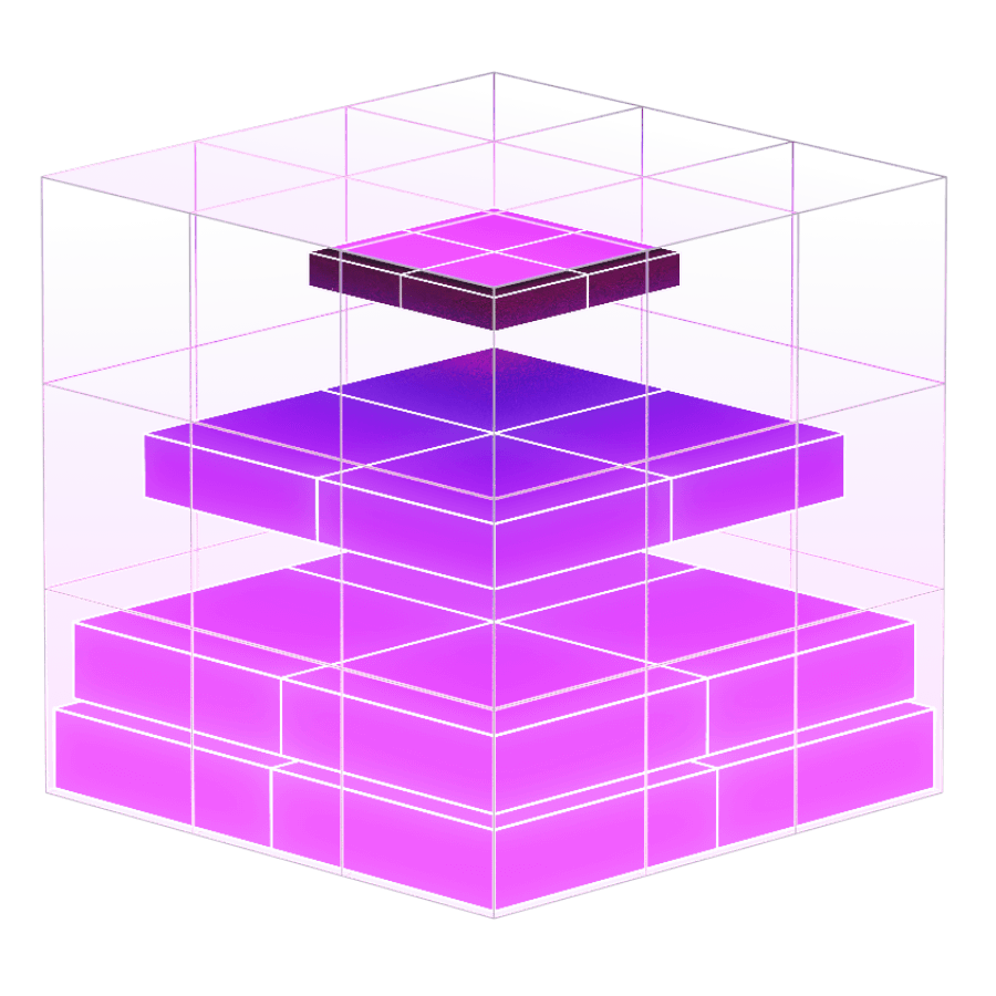 FastSet Feature 3